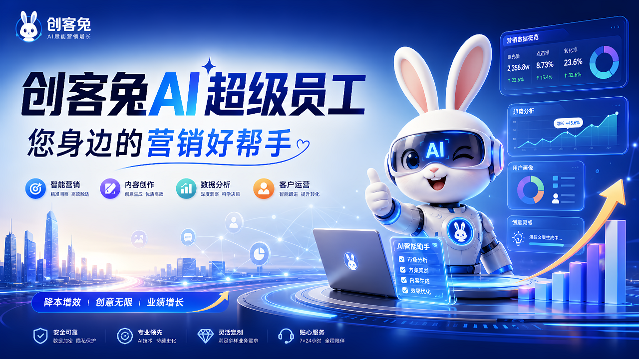 接入创客兔AI超级员工前，需要先备好哪些数据与素材